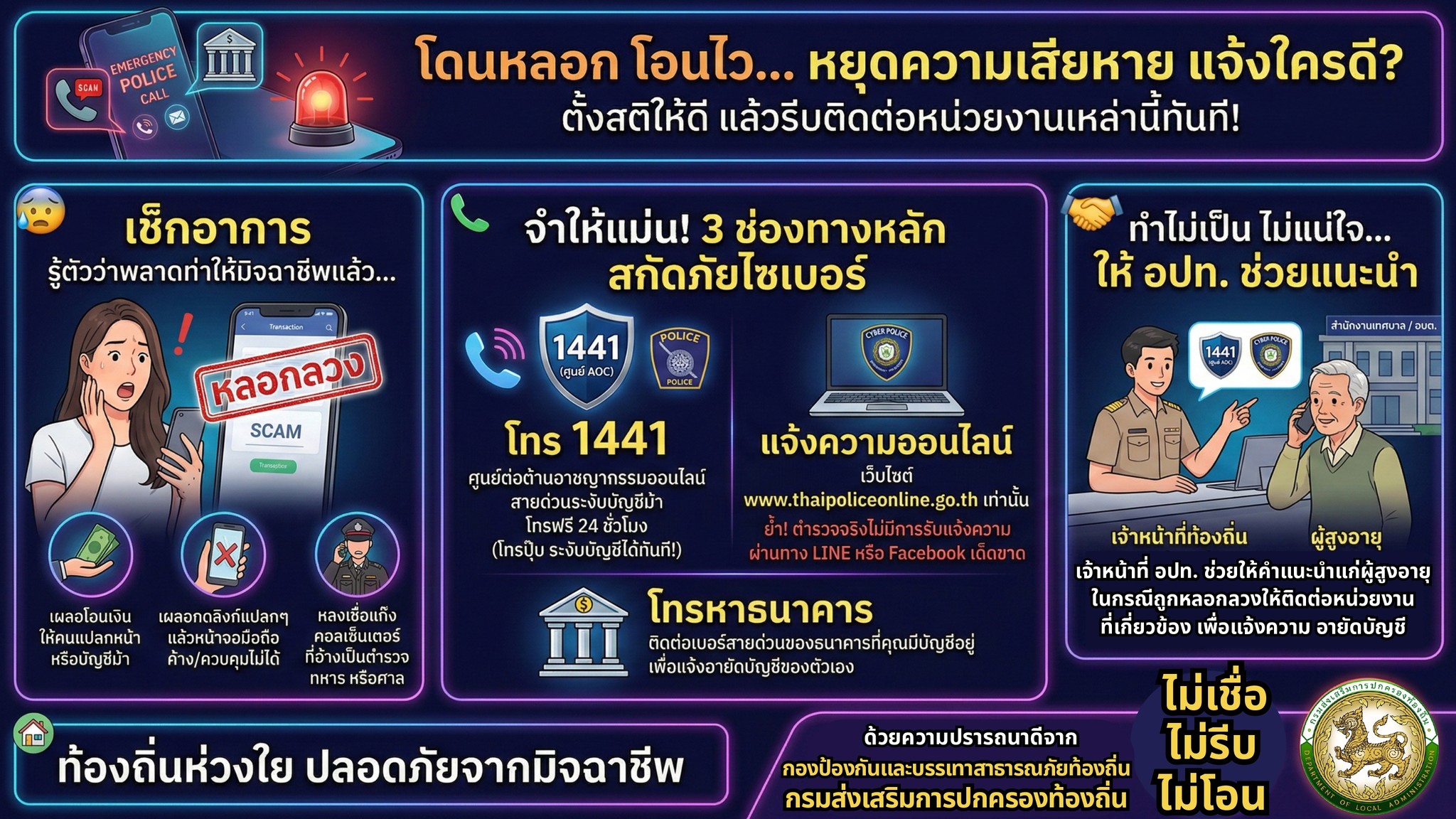 รู้ทันกลโกง หยุดอาชญากรรมไซเบอร์!ด้วยคาถาป้องกันภัย "ไม่เชื่อ🫵 ไม่รีบ❌ ไม่โอน❌"